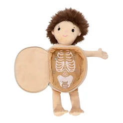 Muñeco anatomía textil